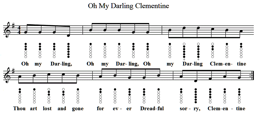 Oh My Darling Clementine Tin Whistle Notes Irish Folk Songs