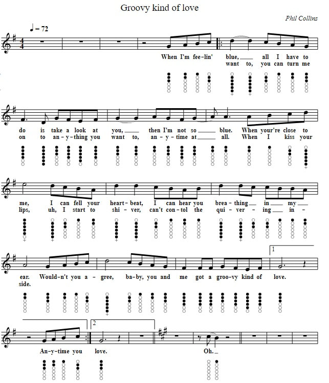 Another Love Easy Piano / Flute Letter Notes - Irish folk songs