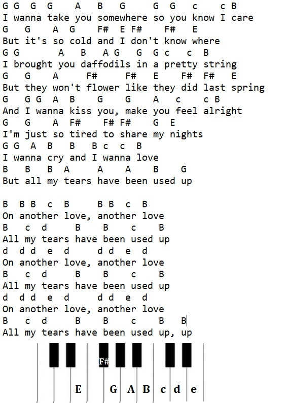 Another Love Tom Odell Lyrics