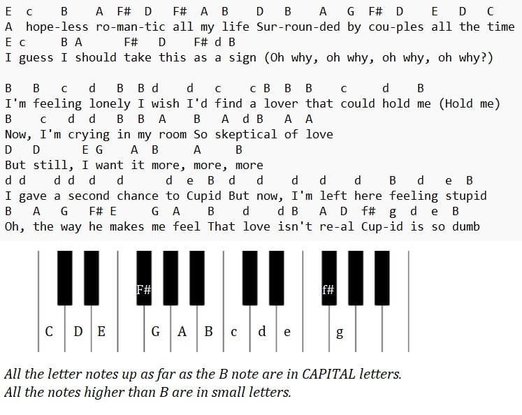 Cupid Piano Keyboard Letter Notes By Fifty Fifty - Irish folk songs