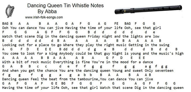 Dancing Queen Tin Whistle + Piano Keyboard Letter Notes By Abba