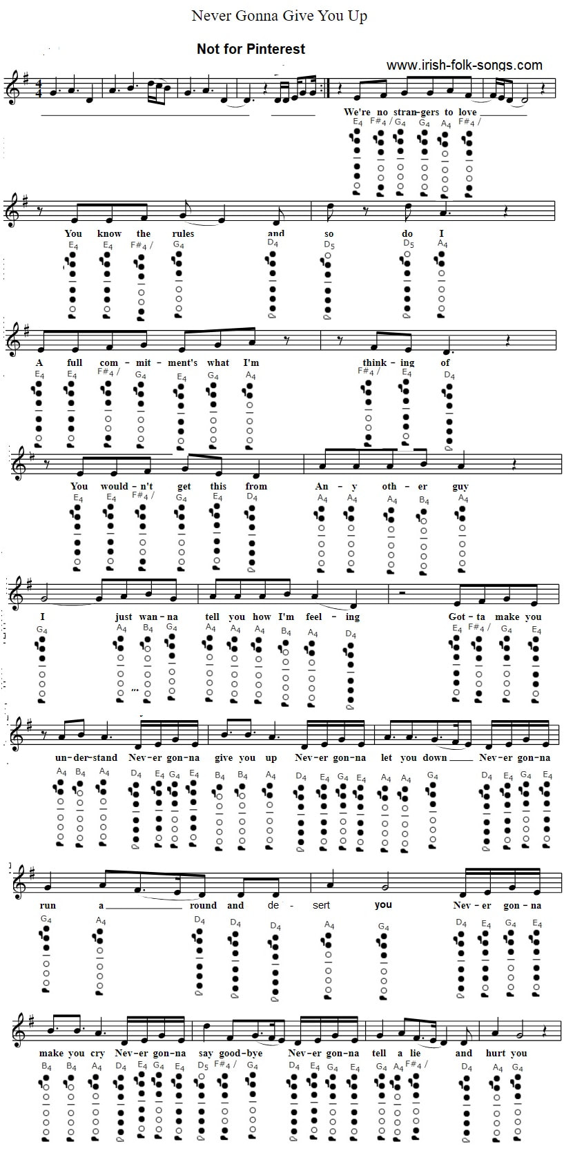 Never Gonna Give You up rick Roll chorus Only Intermediate Piano Sheet  Music With Note Names & Lyrics Printable Downloadable 
