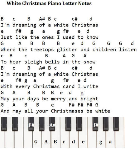 White Christmas Sheet Music Tin Whistle And Piano Notes Irish Folk Songs