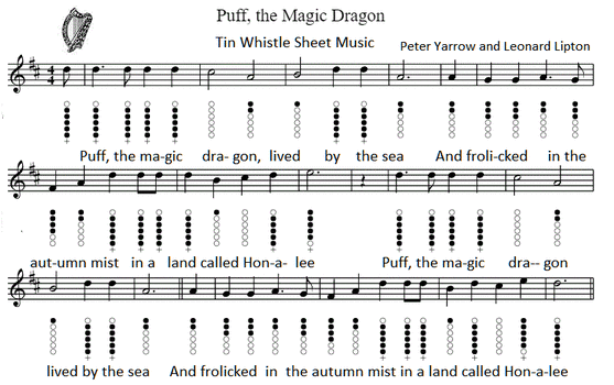 guitar chords for puff the magic dragon