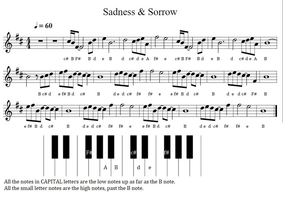 Naruto - Sadness and Sorrow (Piano Version) 