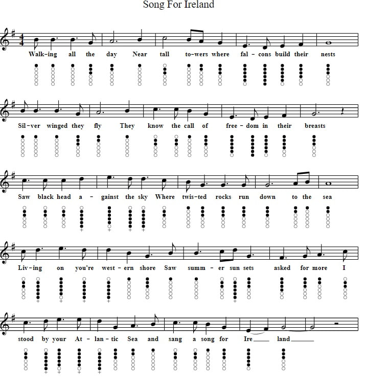 A Song For Ireland Sheet Music And Tin Whistle Notes - Irish folk songs