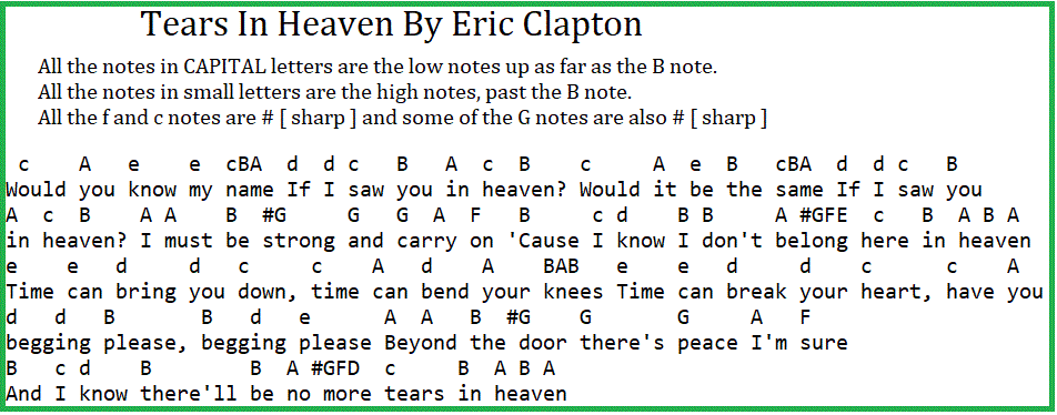 Tears In Heaven - Piano Chords/Lyrics