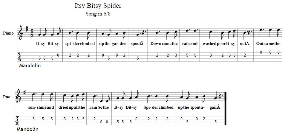 Itsy Bitsy Spider: Chords, Sheet Music, and Tab for Banjo with Lyrics