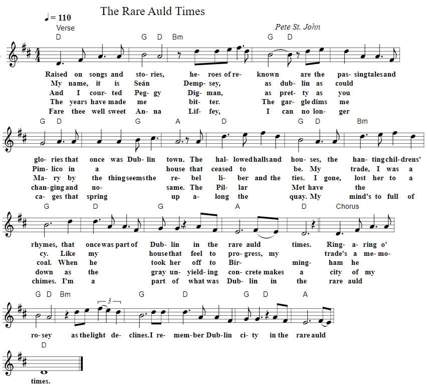 The Rare Auld Times Sheet Music And Tin Whistle Notes - Irish folk