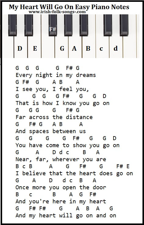 My Heart Will Go On Easy Tin Whistle / Recorder Letter Notes music - Irish  folk songs