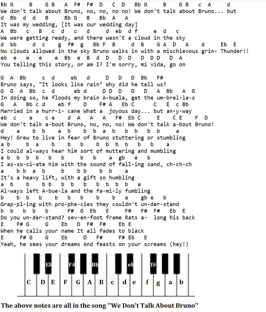 Nights In White Satin - The - Tin Whistle Tunes & Tabs, play with