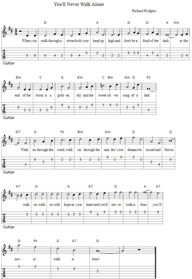 never alone guitar chords
